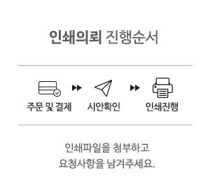 ���� ���ε� �� �þ� Ȯ�� �� �μⰡ ����˴ϴ�